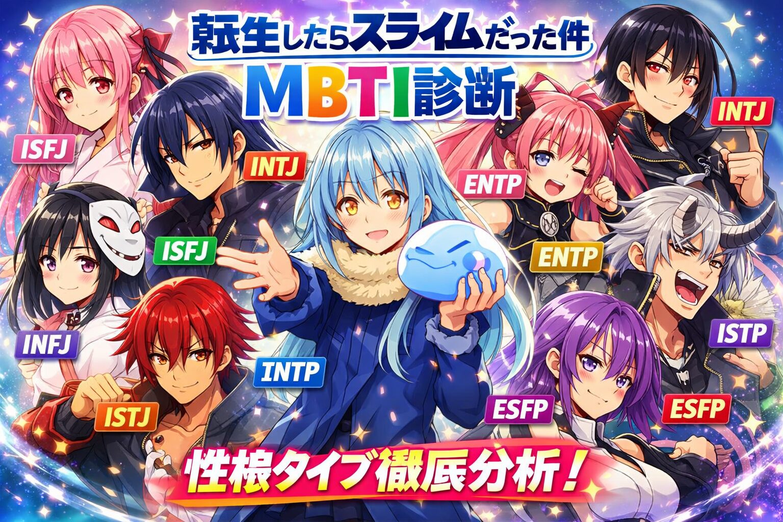 転生したらスライムだった件のMBTI